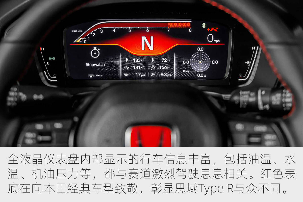 骨子里带着赛道基因 图解本田全新思域Type R_搜狐汽车_搜狐网