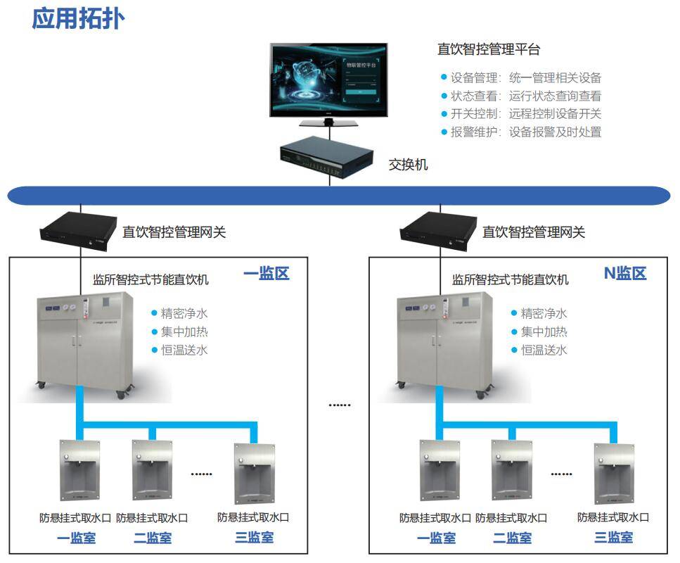 直饮水净化设备原理图片