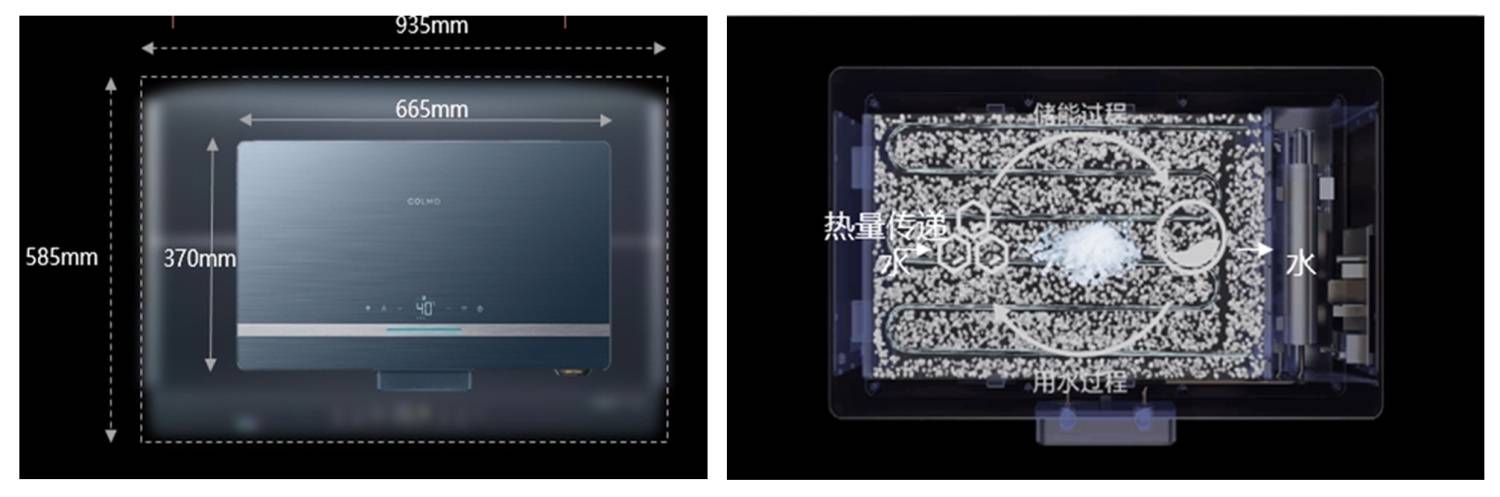 创新如何赋能产业？美的厨热以“国际领先”科技定义新生活-家电圈官网