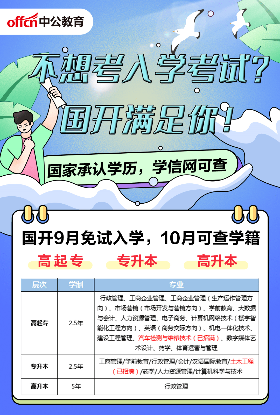 自考_本科_大专