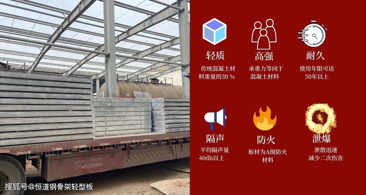 图集来看分为预制部分和拼装式部分,预制部分分为预制外墙板,预制屋面