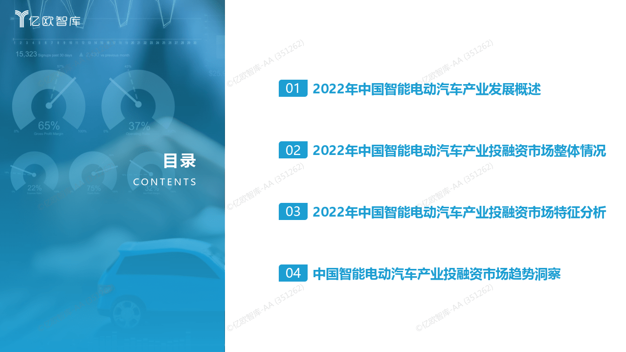 2022中国智能电动汽车财产投融资回忆（附下载）