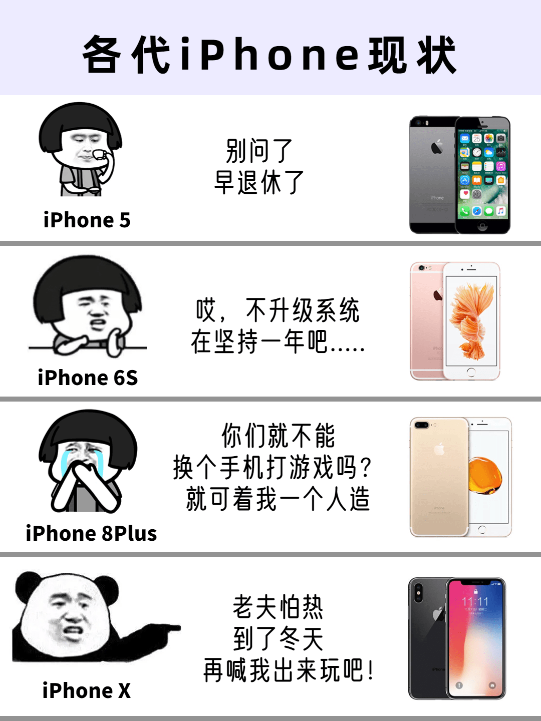 各代iPhone现状-搜狐大视野-搜狐新闻