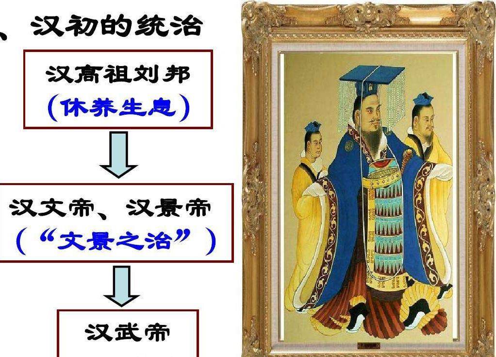 西汉又是怎么由盛转衰的?_皇帝_刘邦_公元前