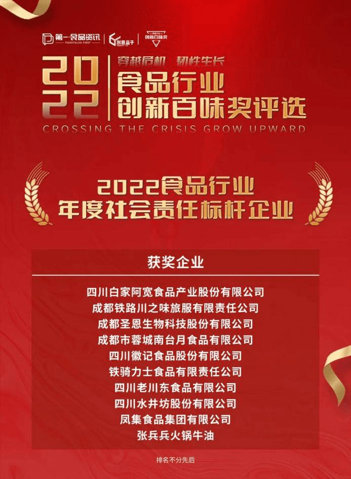 食谷食品有限公司2022中国食品行业年度优秀服务商四川省砼川兴化工有