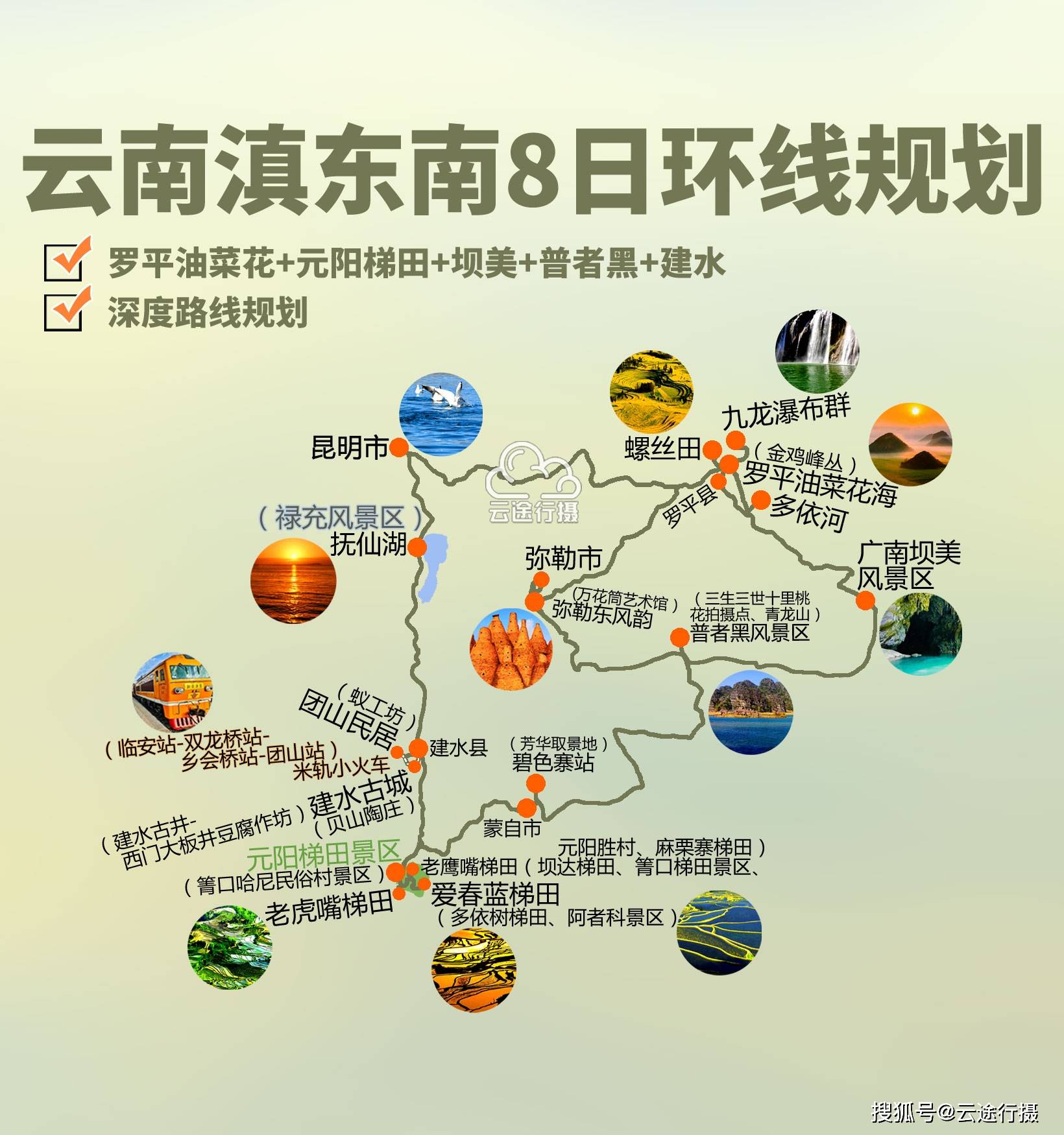 滇东南自驾旅游线路图图片