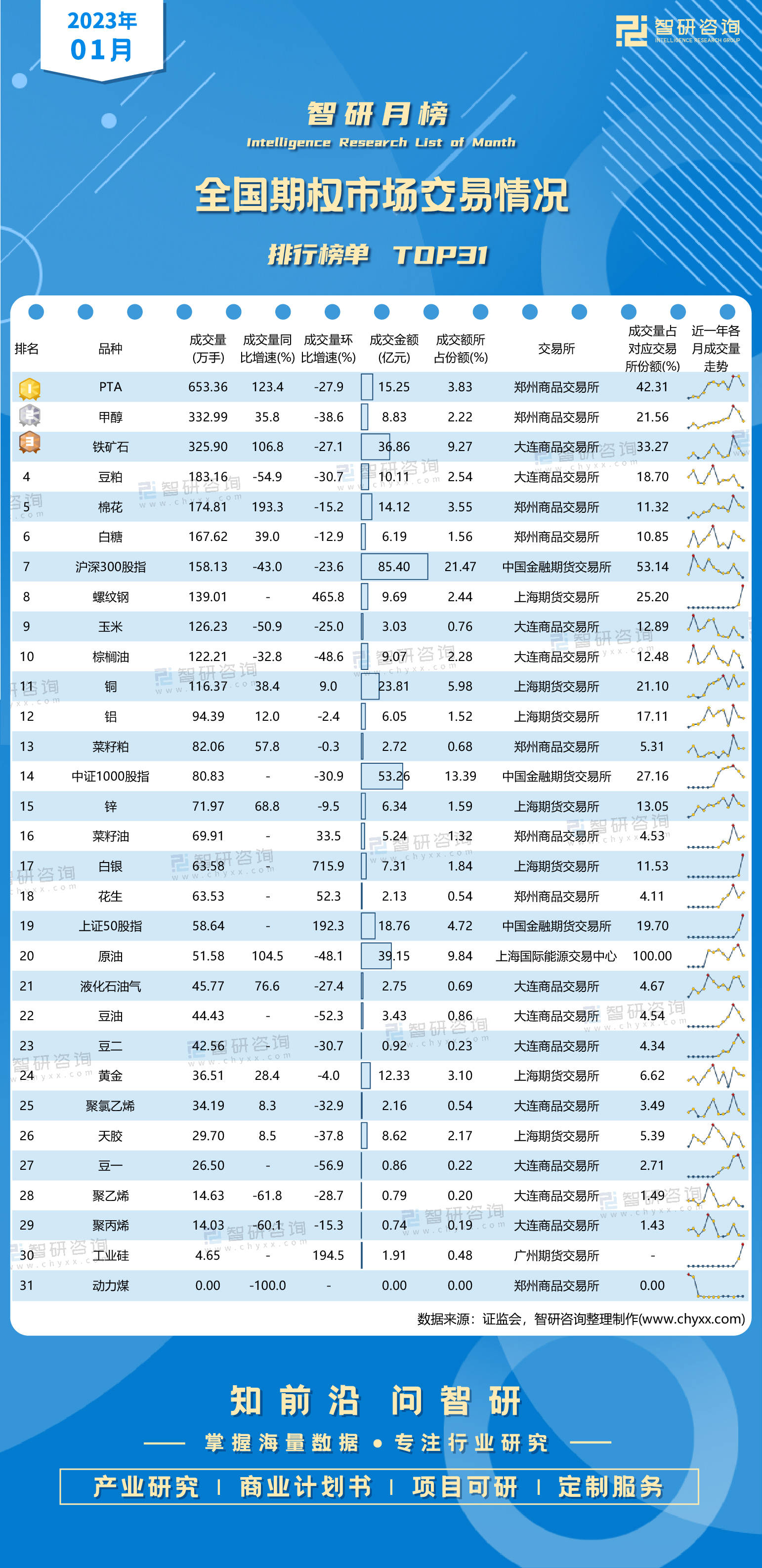 保险柜品牌排行及价格_小福星认证!肖战代言数据公开,排名TOP1,商业价值遥遥领先