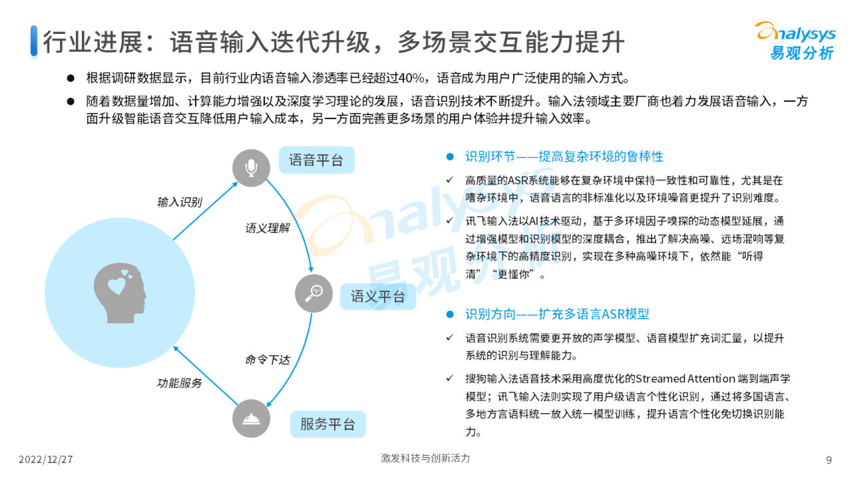 2022年中国第三方输入法开展阐发(附下载)