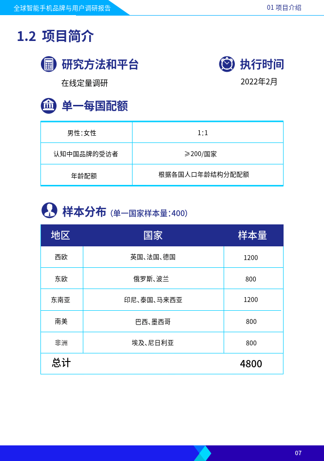 智妙手机品牌与用户调研陈述(附下载)