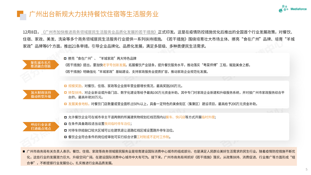 2023年1月食物餐饮行业舆情阐发陈述（附下载）