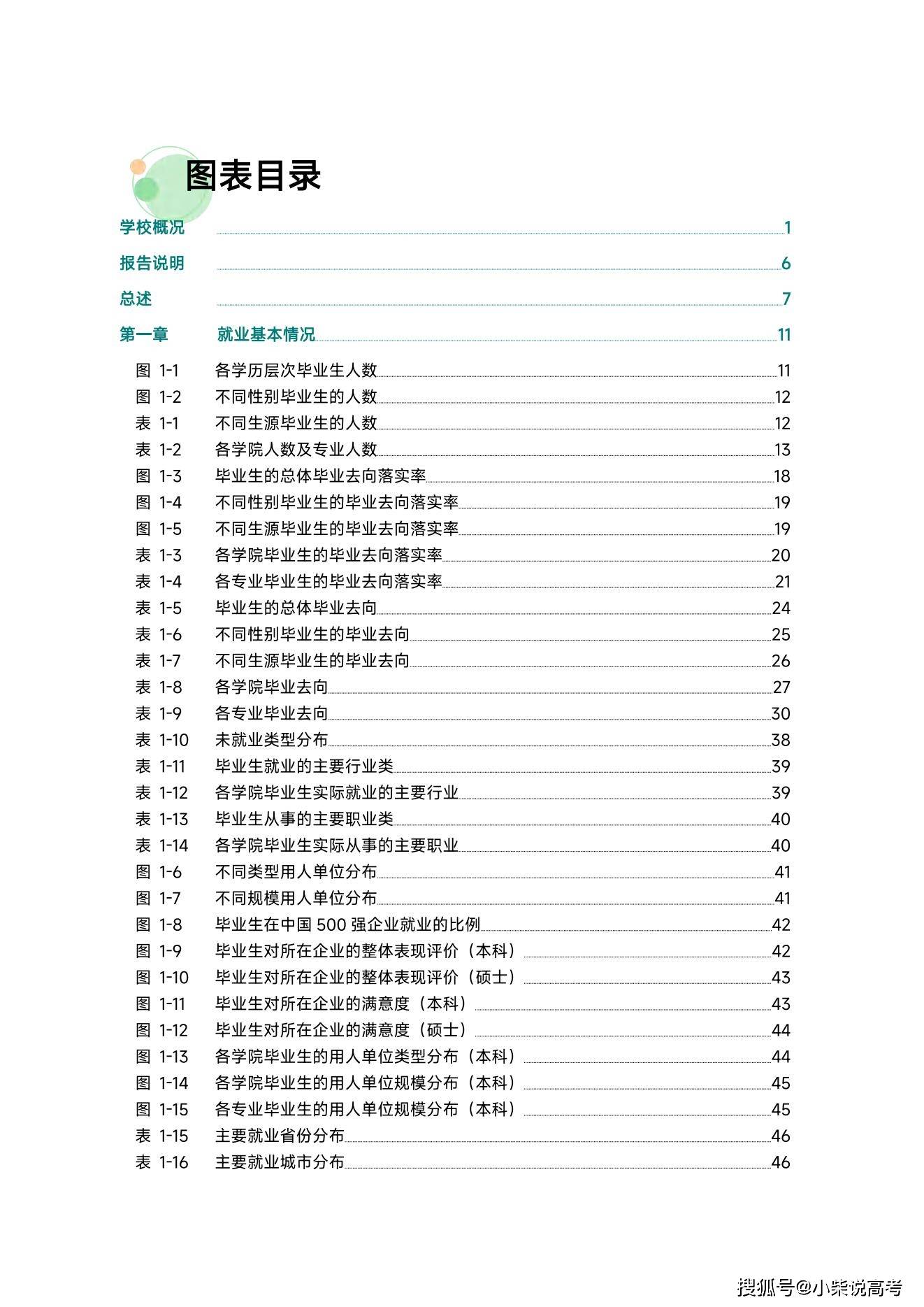 天津外国语大学2022届结业生就业量量陈述