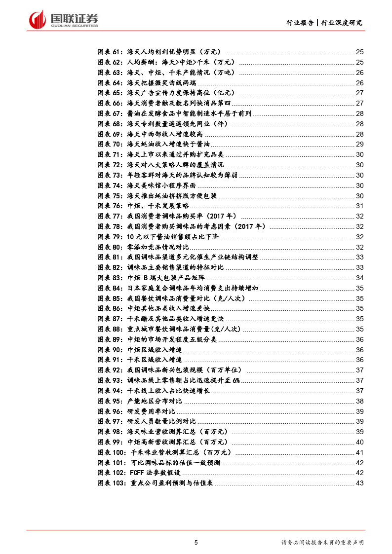 2022年调味操行业专题：龙头乘势而进，第二方阵破局（附下载）