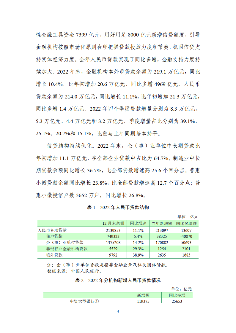 2022年第四时度中国货币政策施行陈述（附下载）