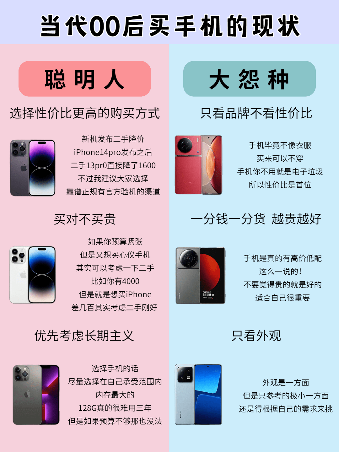 当代00后买手机的现状-搜狐大视野-搜狐新闻