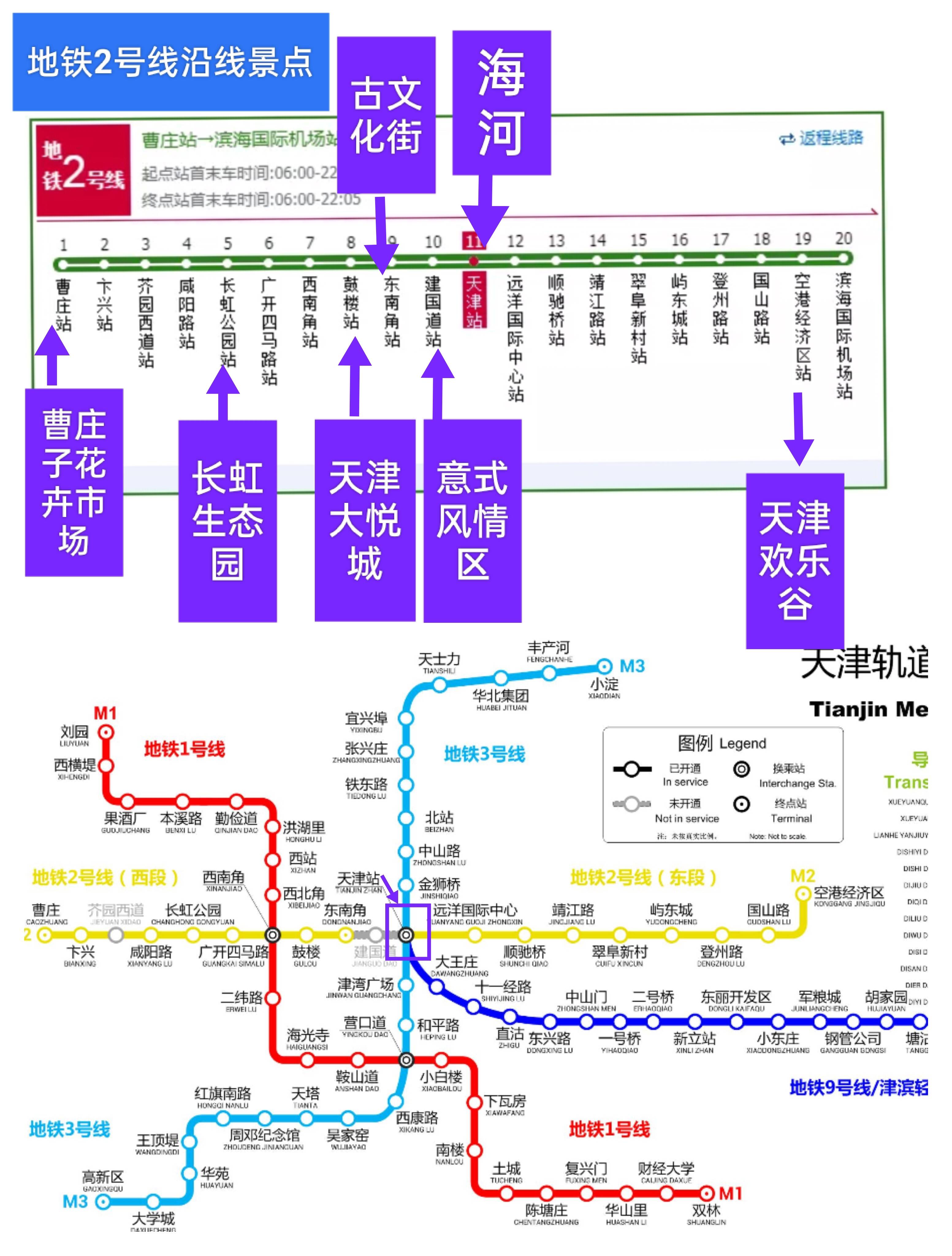 天津火车站行李寄存怎么收费的?