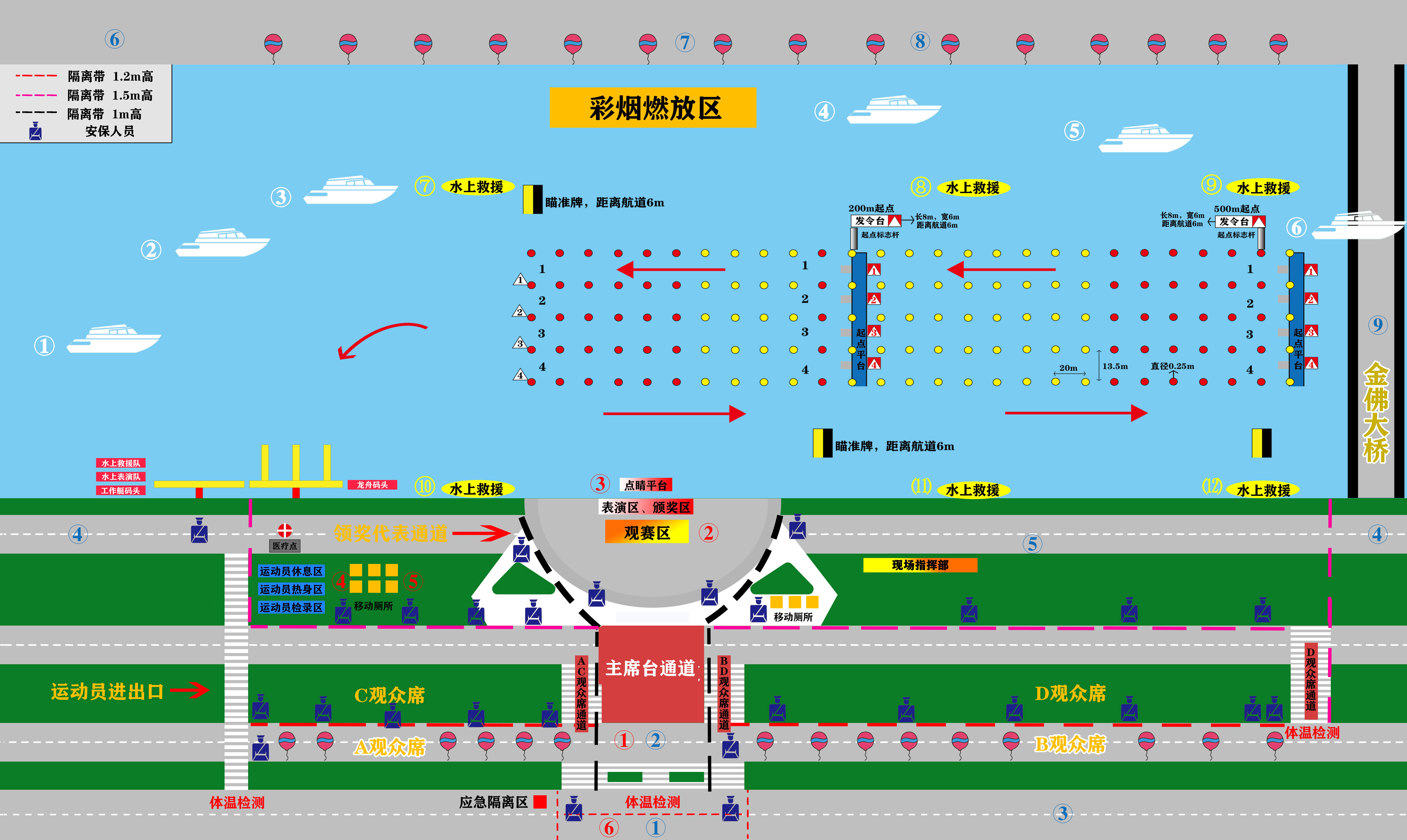 如何运营好龙舟赛