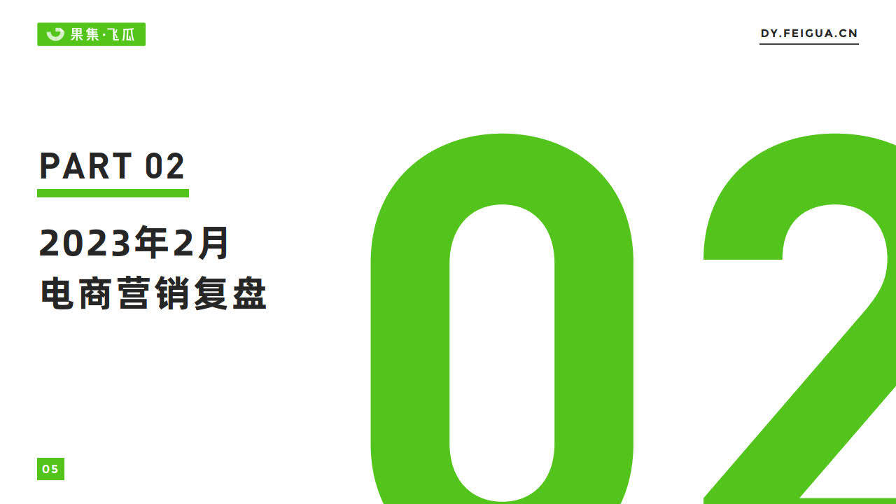 2023年2月短视频及曲播电商营销月报-飞瓜（附下载）