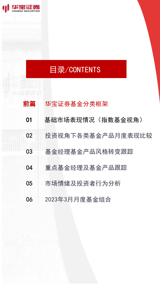 FOF视角：基金月度投资图鉴2023年3月期，指数震荡频频板块涨跌互现（附下载）