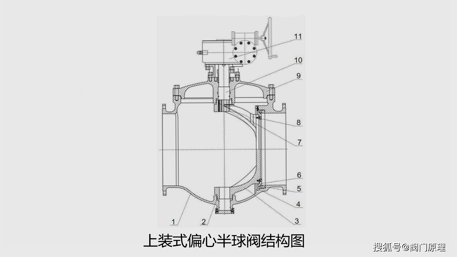 球阀结构图及工作原理图片