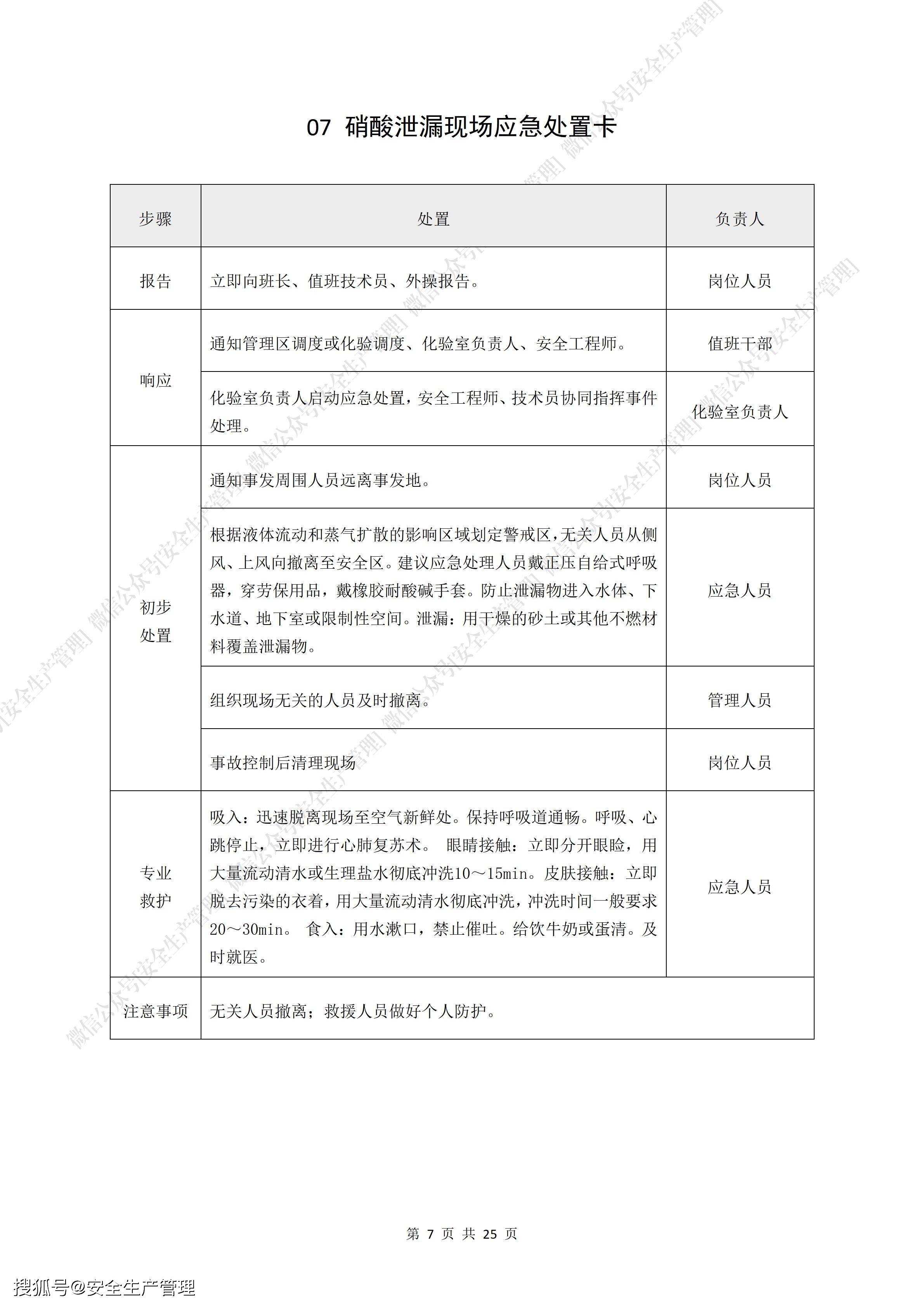 常见危险化学品泄漏现场处置应急卡(参考模版)