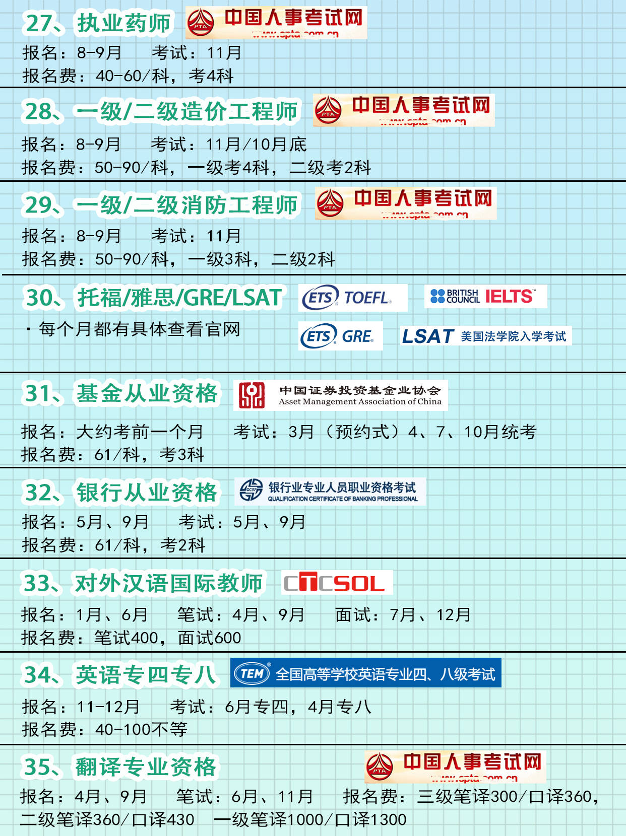 65个证书重要考试的报名考试时间报名官网