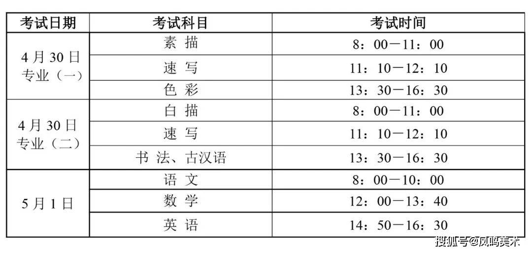 燃爆了（2023招生简章现已发布的学校）2023招生简章现已发布的学校港澳台 第3张