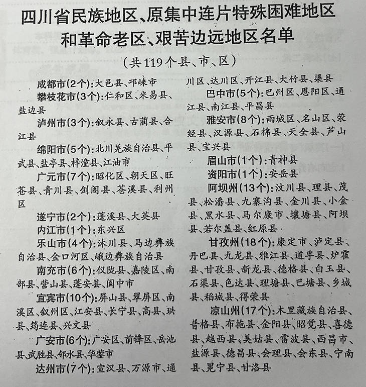 不看后悔（上海财经大学分数线）上海财经大学分数线2022年是多少 第1张