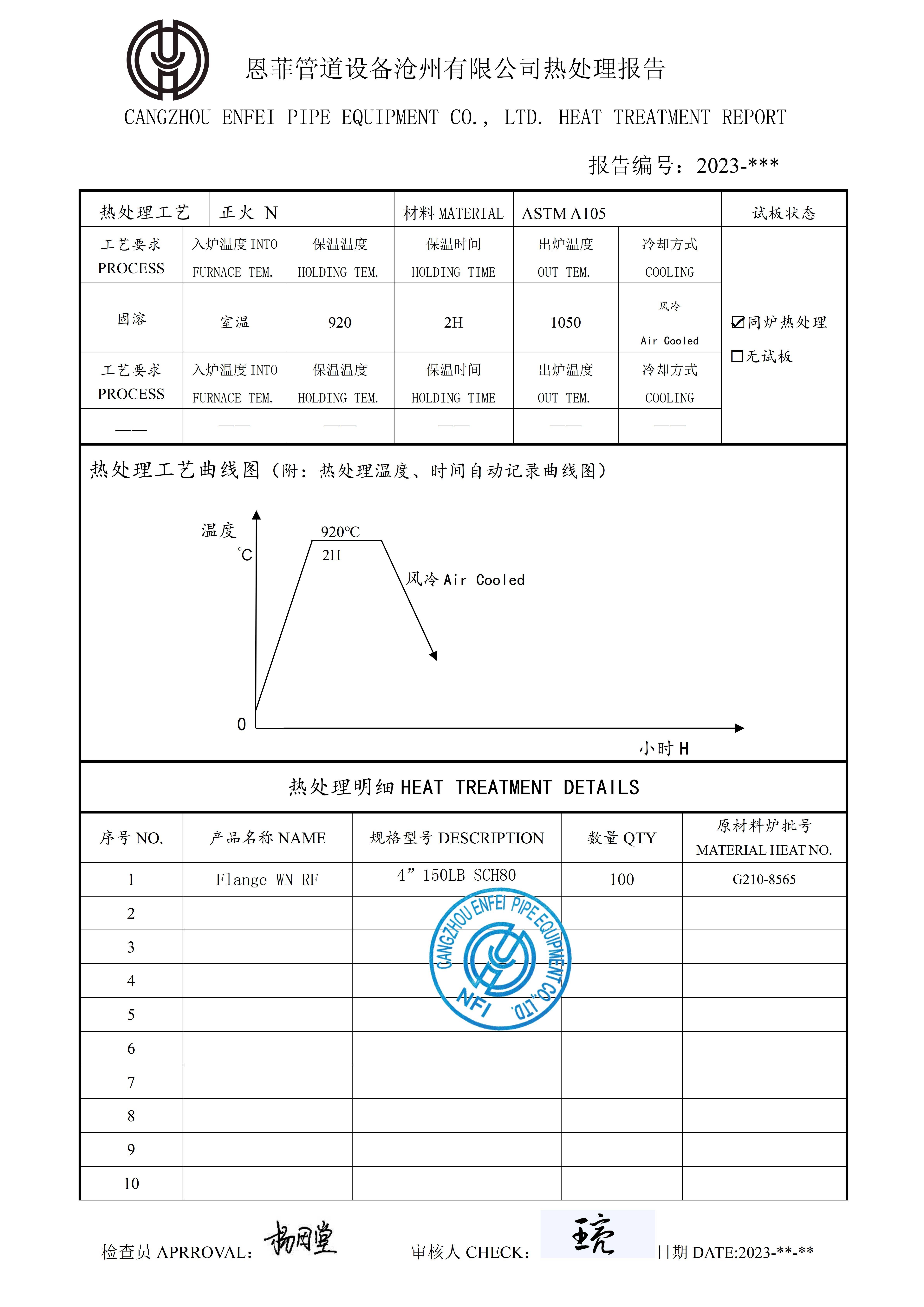 en10204 3.1证书 法兰产品_管道_认证_设备