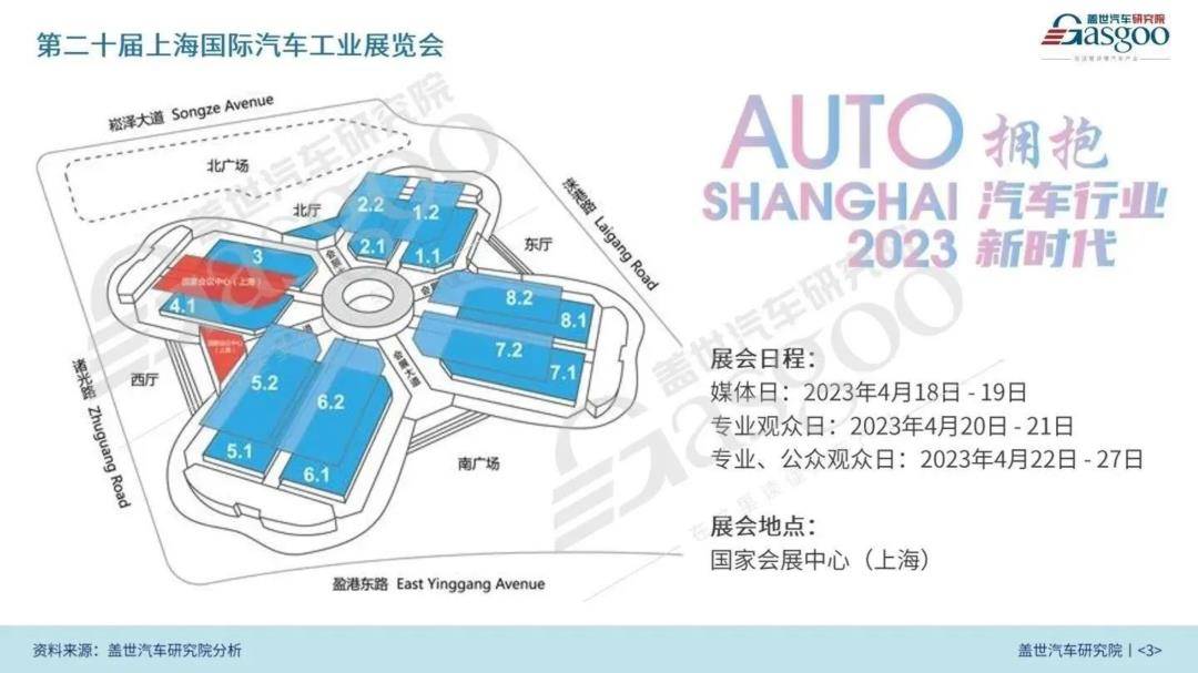 2023上海国际车展展前报告(免费下载)_搜狐汽车_搜狐网