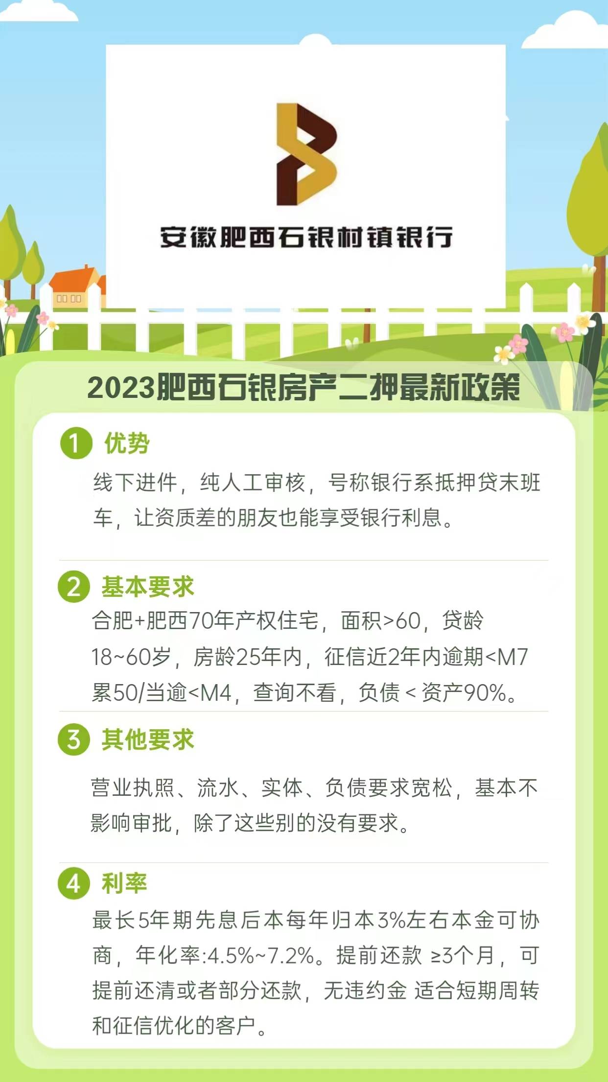 合肥银行贷款