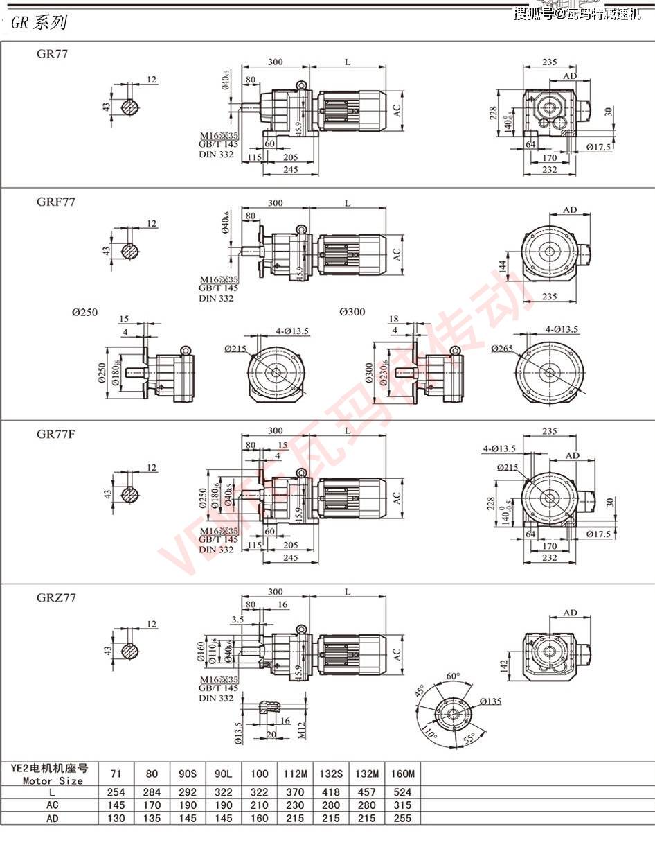 rf77dt71m4 rf77dt80m4 rf77dt90m4同轴减速机高清安装尺寸图下载