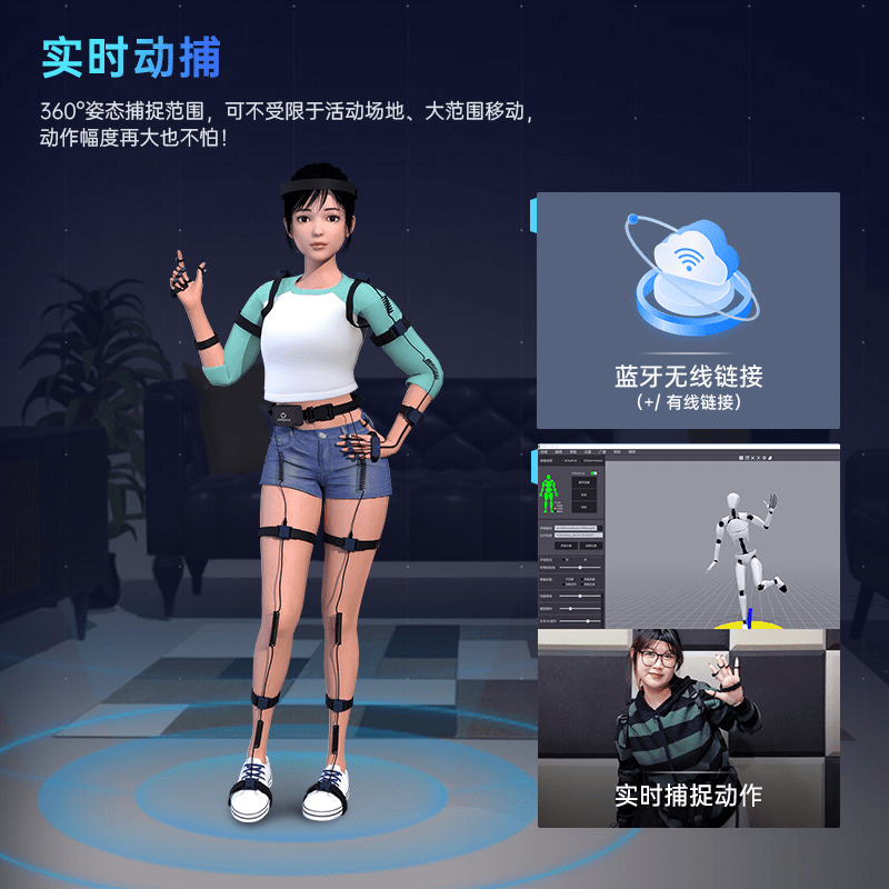 3d动画人物动作捕捉设备有哪些(3d动画人物动作捕捉设备有哪些图片)