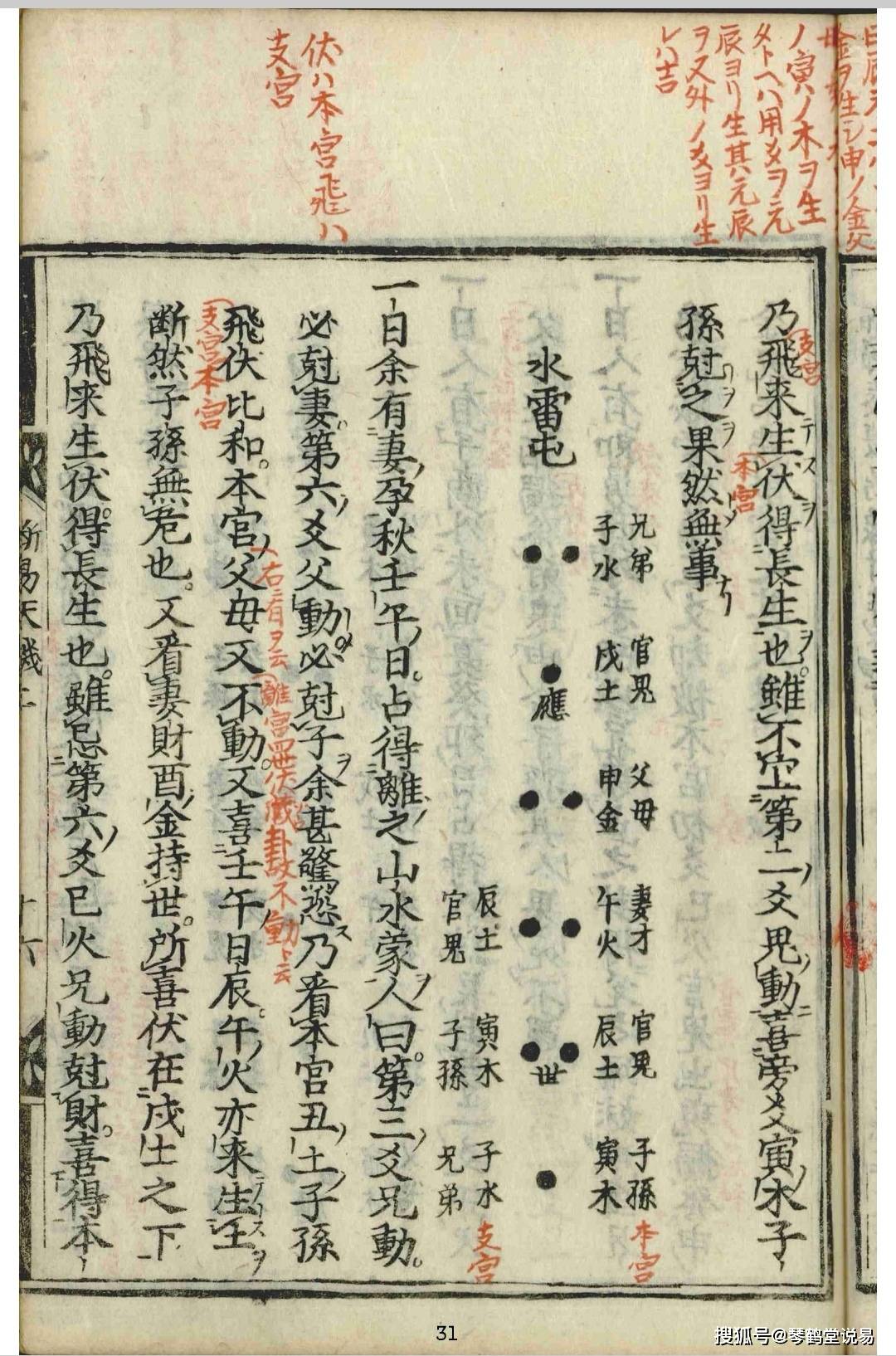 六爻火珠林古法断卦法解析_子孙_父母_代入