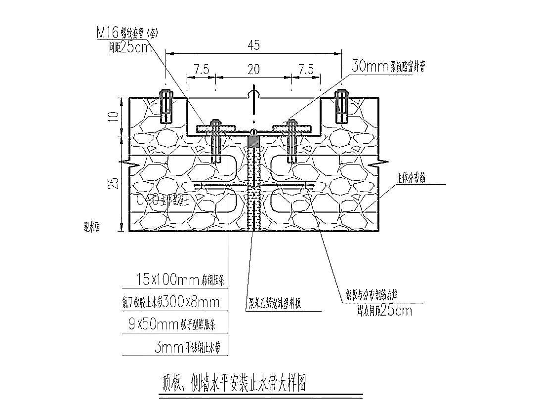 综合管廊止水带施工安装小技巧-综合管廊止水带施工安装小技巧视频
