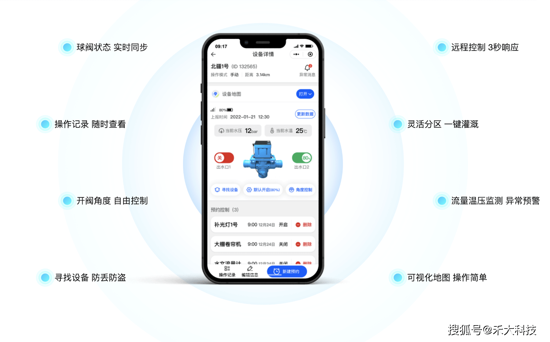 禾大科技数字灌溉掌握智慧农业发展方向