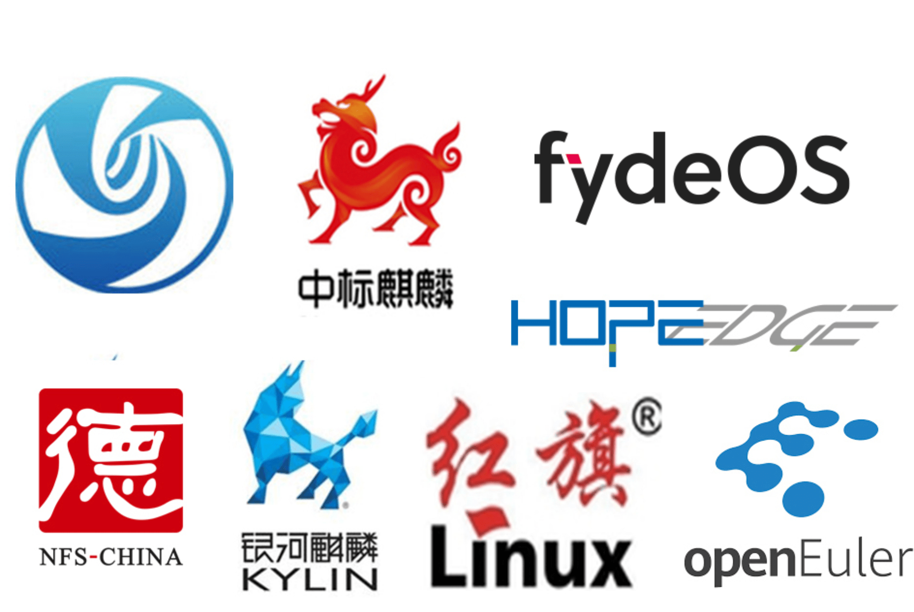 国产操作系统排名，介绍几款国产操作系统及其特点