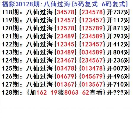 2023128期大地主福彩3d绝杀二码不组_组合