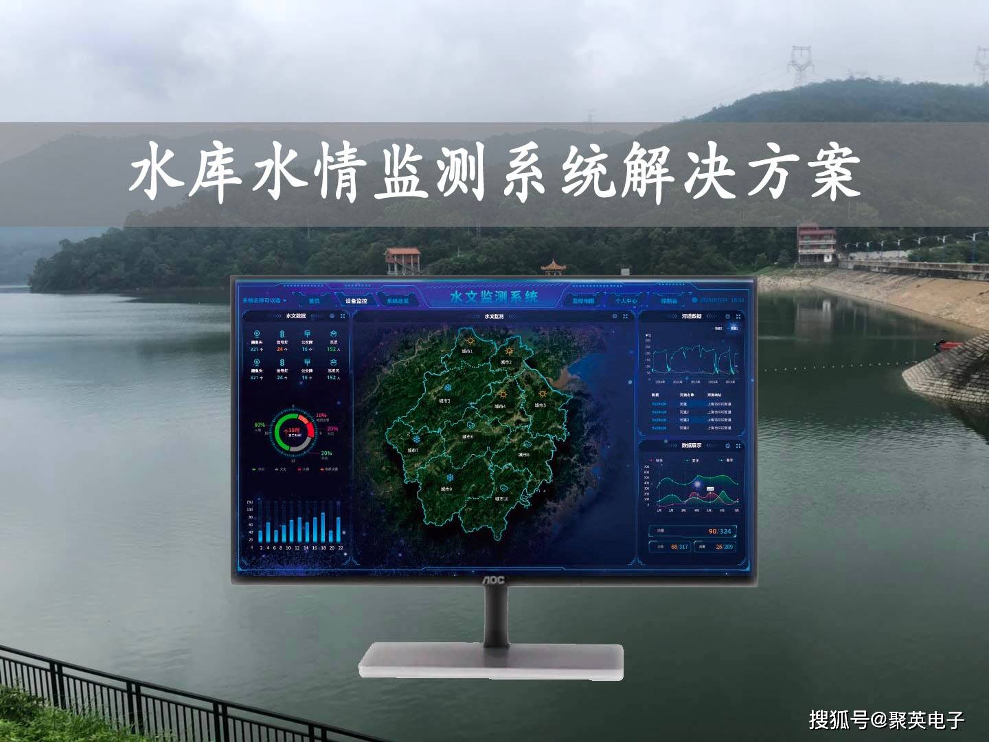 智慧水利云平台等部分组成,具备水文监测,远程控制,气象监测,水质监测