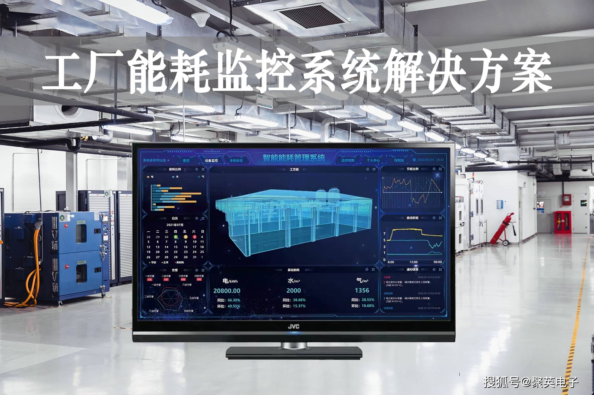 智慧工厂能耗监控系统解决方案,24小时动态管控,推动工业4.