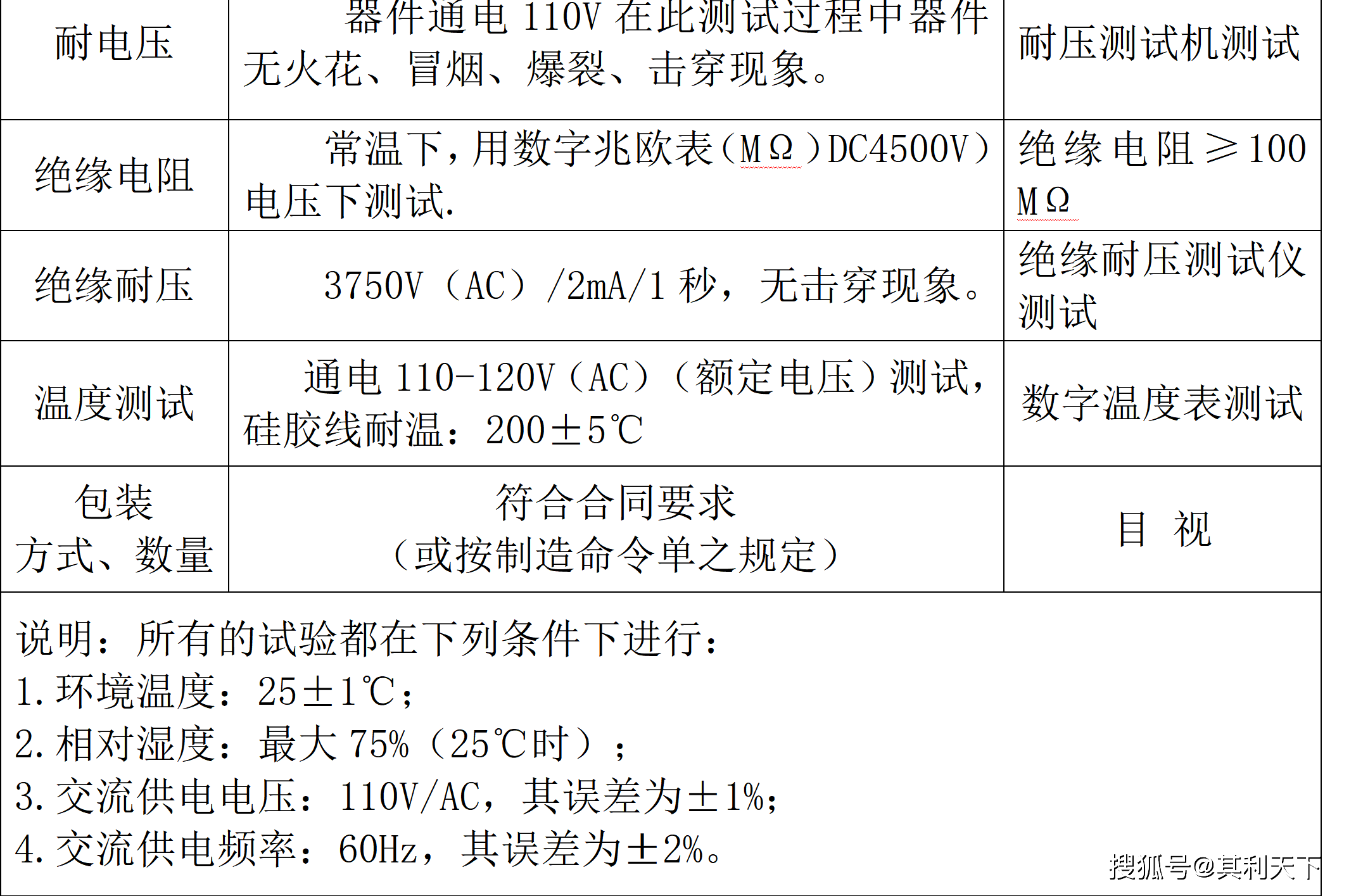 高速风筒的电热丝和传统吹风机发热丝区别高速吹风筒采用的发热丝和
