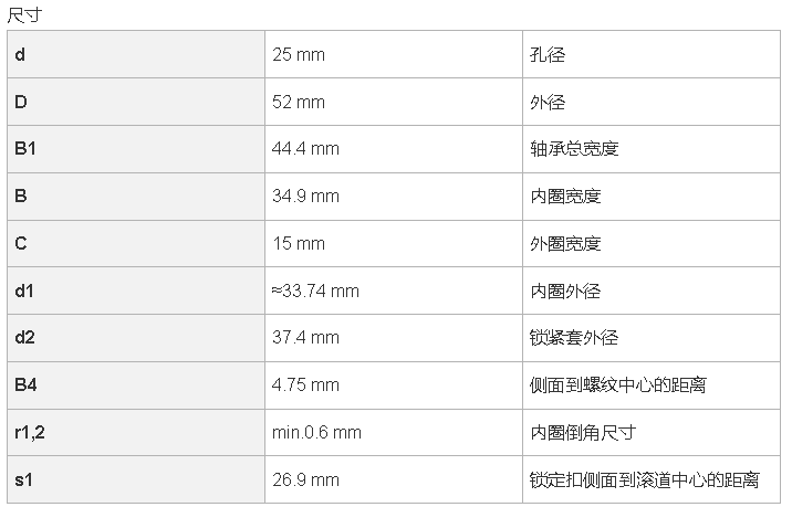 轴承注油量标准图片