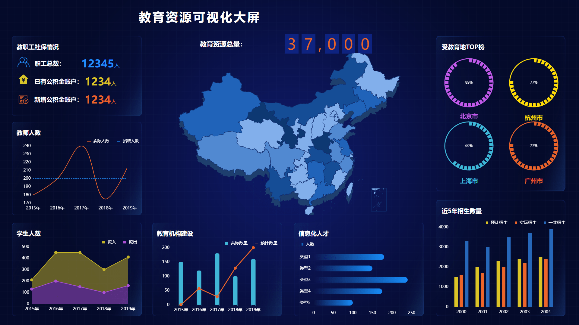 江西教育科技公司的新兴发展轨迹