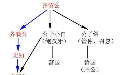 江東六十四屯慘案是怎麼發生的?_中國_鮑叔牙_居民