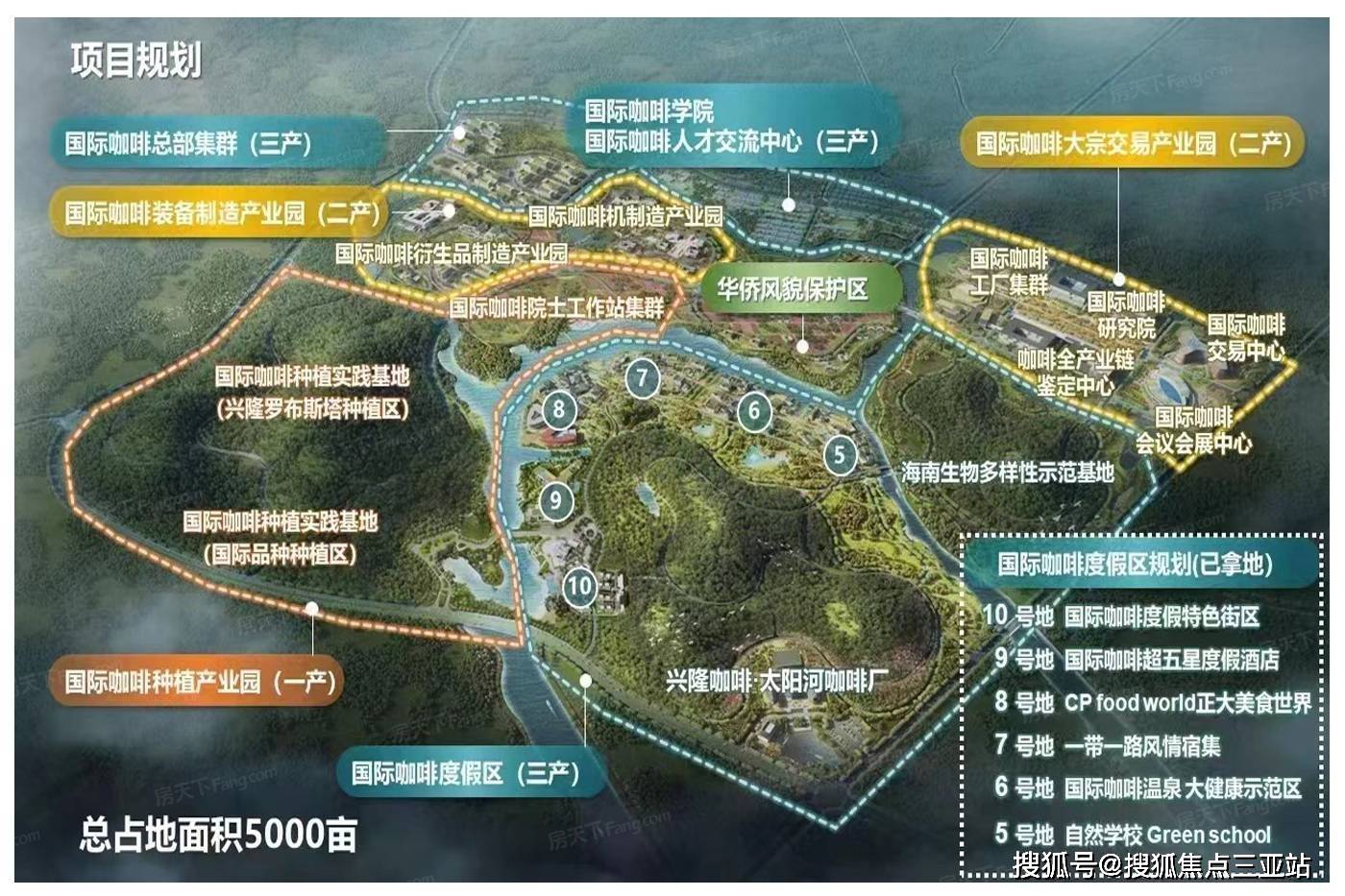 正大(海南)开发建设的正大万宁兴隆咖啡产业城项目是集"咖啡种植,咖啡