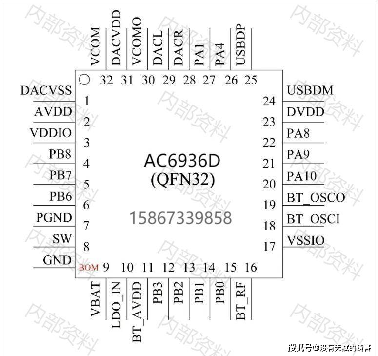 ac6936d4芯片引脚图