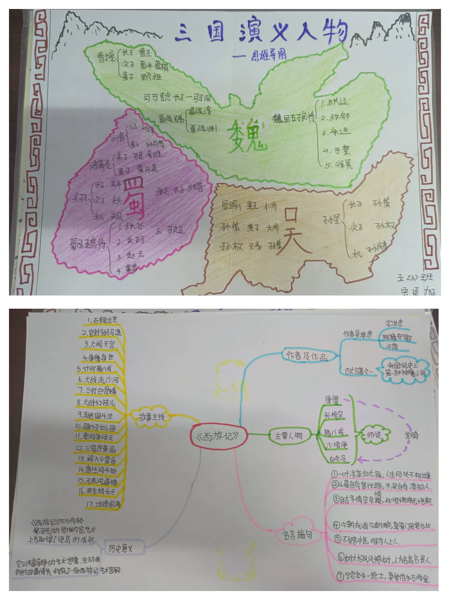 偷吃人参果思维导图图片