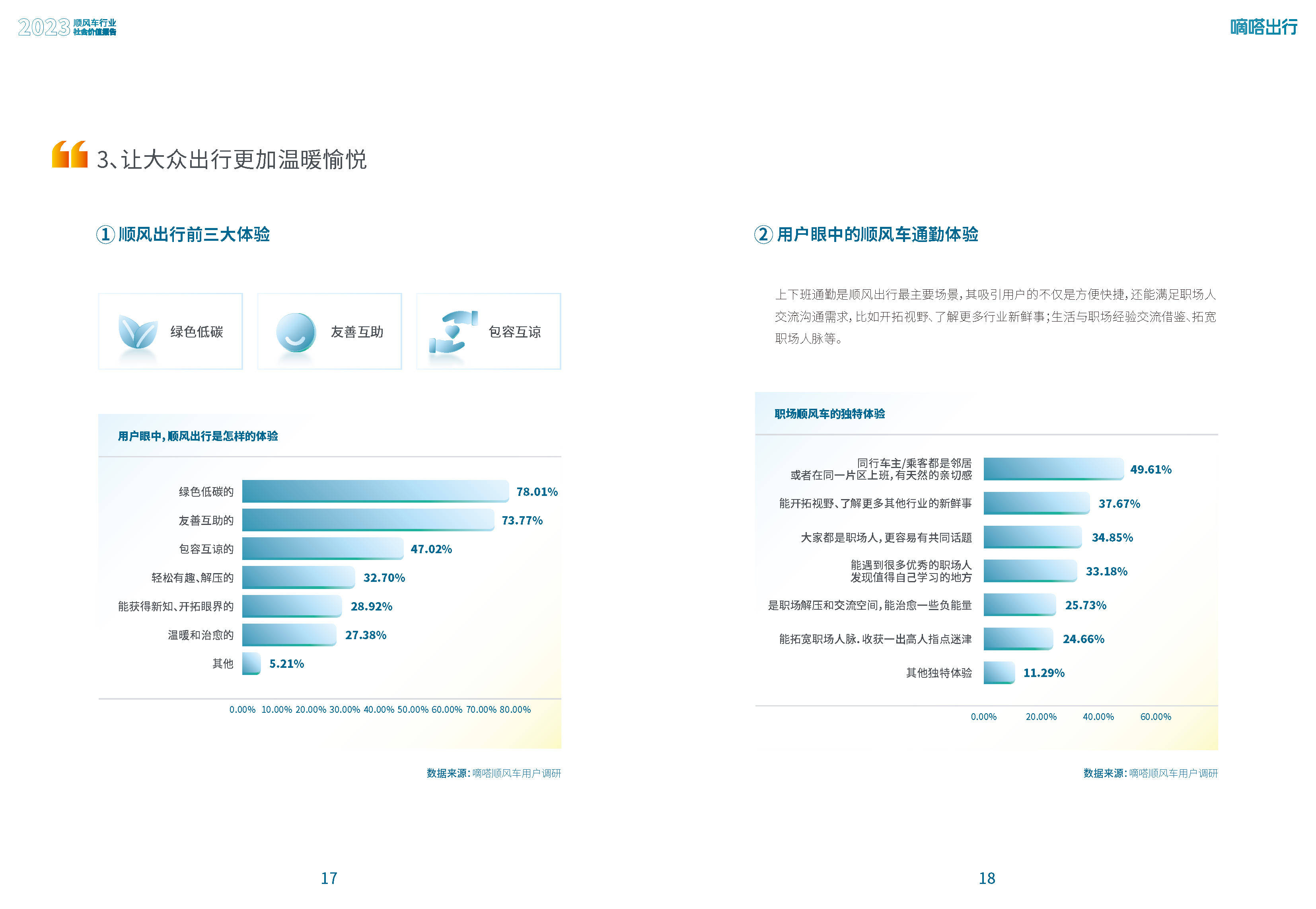 完整版内容,关注公众号『情报猿行业报告库』获取下载方式.