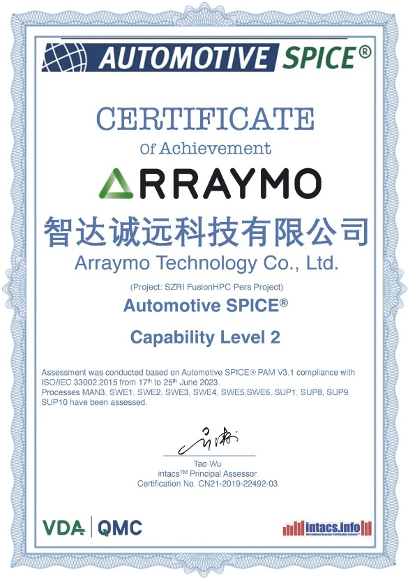 诚迈科技子公司智达诚远通过 ASPICE CL2 认证，研发能力再升级！