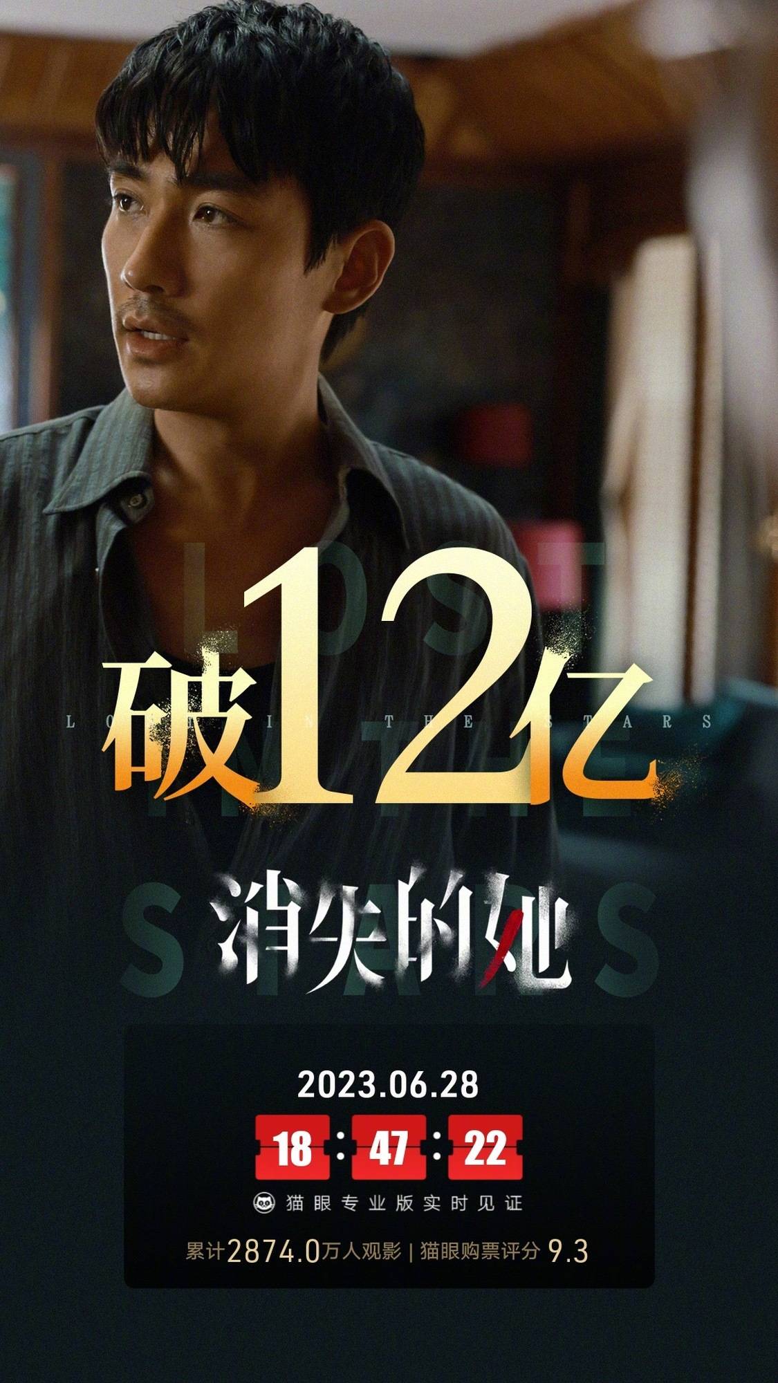 《消失的她》升至2023年度内地票房总榜第四位 ，上映7天票房破12亿 