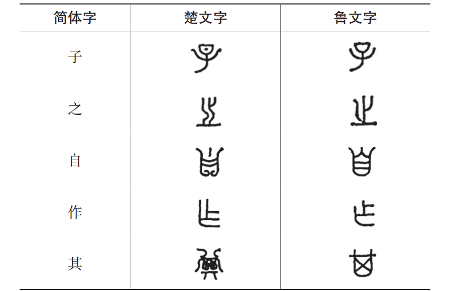 楚文化有哪些特质？张宏杰《楚国兴亡史》重看800年波澜壮阔史_楚人_中原_融合